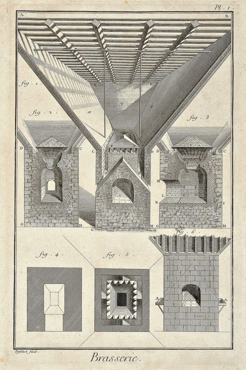 Historische Rauchmalzdarre